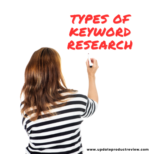  Types of Keywords: Unlocking the Language of Search